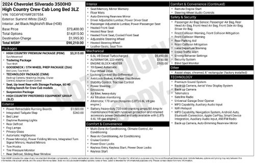 2024 Chevrolet Silverado 3500HD High Country