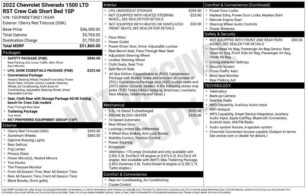 2022 Chevrolet Silverado 1500 LTD RST