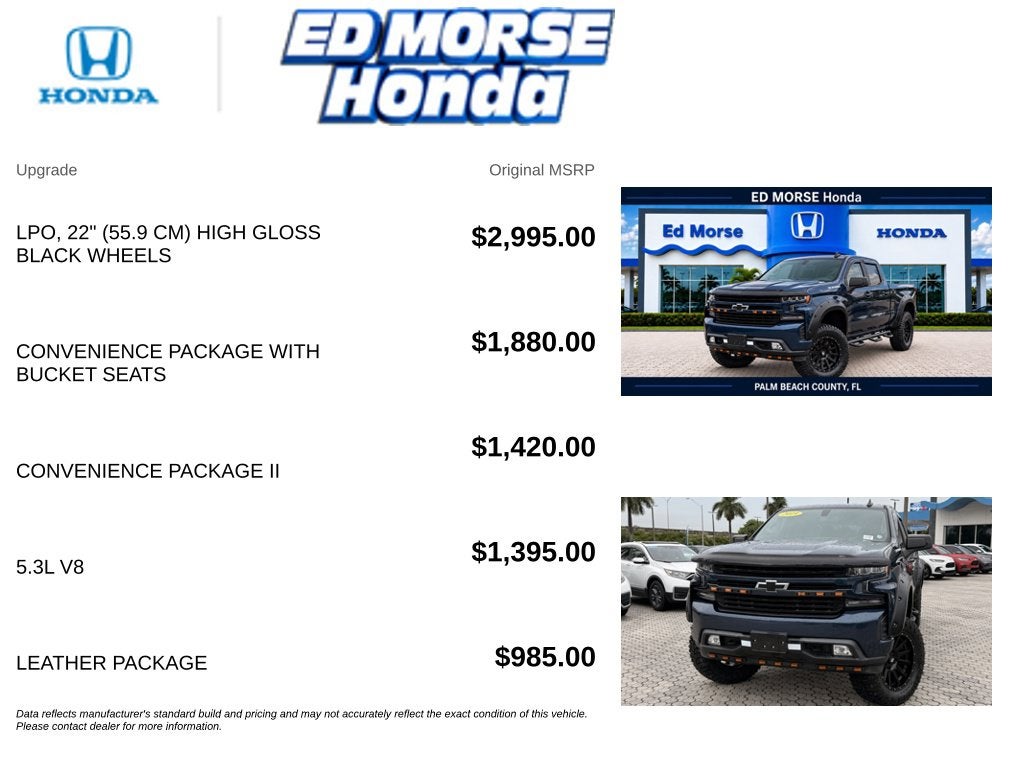 2019 Chevrolet Silverado 1500 RST