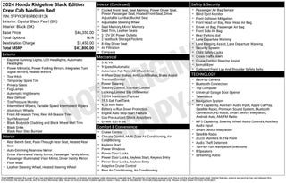 2024 Honda Ridgeline Black Edition