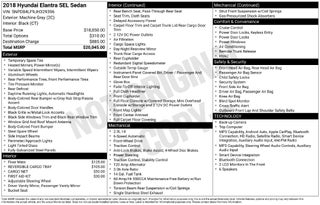 2018 Hyundai Elantra SEL